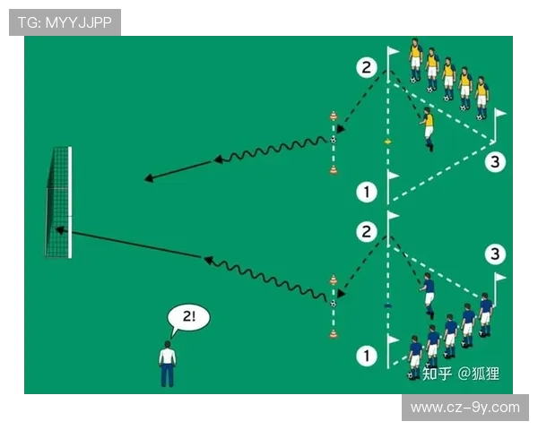 提升足球热身转身冲刺速度与爆发力的系统化训练方法指南全面解读