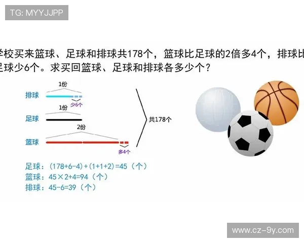 少女对篮球与足球的偏爱差异探析与心理动因分析